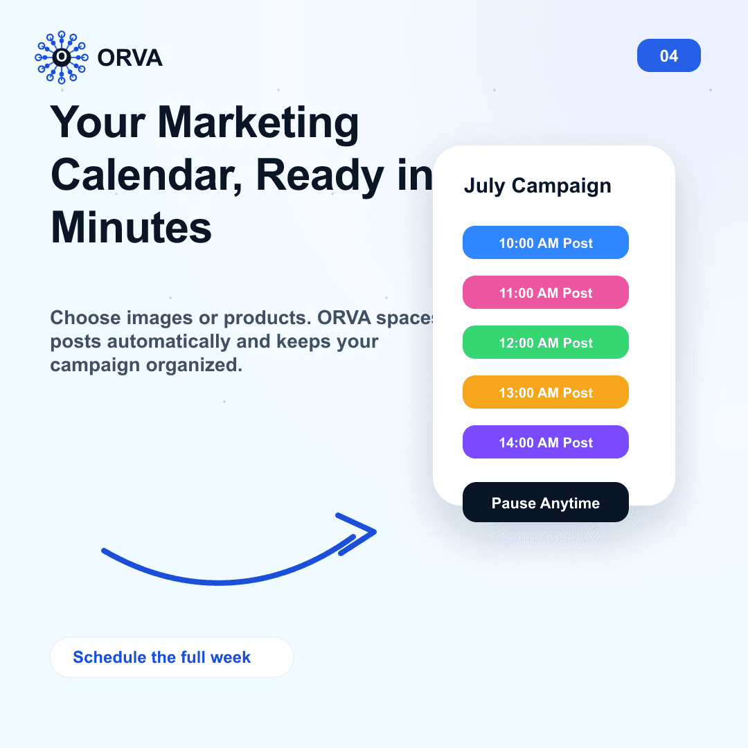 ORVA Growth Autopilot schedules product posts
